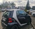 Черный Смарт Форту, объемом двигателя 0.9 л и пробегом 66 тыс. км за 7100 $, фото 3 на Automoto.ua