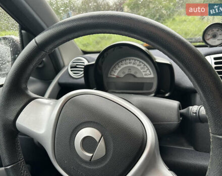 Черный Смарт Форту, объемом двигателя 0 л и пробегом 30 тыс. км за 3885 $, фото 8 на Automoto.ua