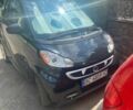 Черный Смарт Форту, объемом двигателя 1 л и пробегом 76 тыс. км за 7300 $, фото 10 на Automoto.ua