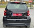 Чорний Смарт Fortwo, об'ємом двигуна 1 л та пробігом 136 тис. км за 3950 $, фото 14 на Automoto.ua