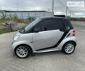 Чорний Смарт Fortwo, об'ємом двигуна 0 л та пробігом 59 тис. км за 4800 $, фото 17 на Automoto.ua