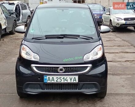 Черный Смарт Форту, объемом двигателя 0 л и пробегом 181 тыс. км за 3000 $, фото 1 на Automoto.ua