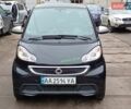 Черный Смарт Форту, объемом двигателя 0 л и пробегом 181 тыс. км за 3000 $, фото 1 на Automoto.ua