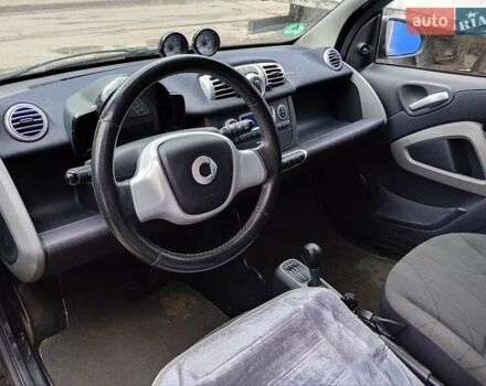 Черный Смарт Форту, объемом двигателя 0 л и пробегом 181 тыс. км за 4500 $, фото 7 на Automoto.ua