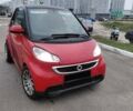 Черный Смарт Форту, объемом двигателя 1 л и пробегом 219 тыс. км за 4700 $, фото 1 на Automoto.ua