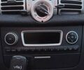 Черный Смарт Форту, объемом двигателя 0 л и пробегом 74 тыс. км за 6900 $, фото 15 на Automoto.ua