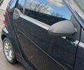 Черный Смарт Форту, объемом двигателя 0 л и пробегом 74 тыс. км за 6900 $, фото 2 на Automoto.ua