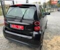 Чорний Смарт Fortwo, об'ємом двигуна 1 л та пробігом 136 тис. км за 3950 $, фото 22 на Automoto.ua