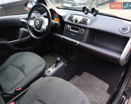 Черный Смарт Форту, объемом двигателя 0 л и пробегом 181 тыс. км за 3000 $, фото 18 на Automoto.ua