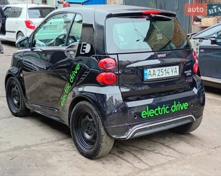 Черный Смарт Форту, объемом двигателя 0 л и пробегом 181 тыс. км за 3000 $, фото 5 на Automoto.ua