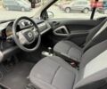 Чорний Смарт Fortwo, об'ємом двигуна 1 л та пробігом 136 тис. км за 3950 $, фото 2 на Automoto.ua