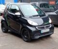Черный Смарт Форту, объемом двигателя 0 л и пробегом 181 тыс. км за 3000 $, фото 2 на Automoto.ua