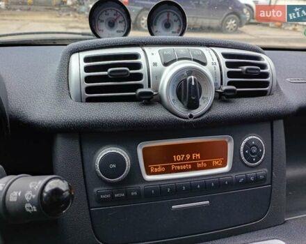 Черный Смарт Форту, объемом двигателя 0 л и пробегом 181 тыс. км за 4500 $, фото 14 на Automoto.ua