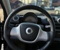 Чорний Смарт Fortwo, об'ємом двигуна 1 л та пробігом 155 тис. км за 6300 $, фото 7 на Automoto.ua