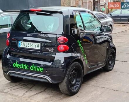 Черный Смарт Форту, объемом двигателя 0 л и пробегом 181 тыс. км за 3000 $, фото 3 на Automoto.ua