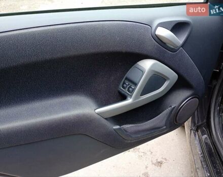 Черный Смарт Форту, объемом двигателя 0 л и пробегом 181 тыс. км за 4500 $, фото 6 на Automoto.ua