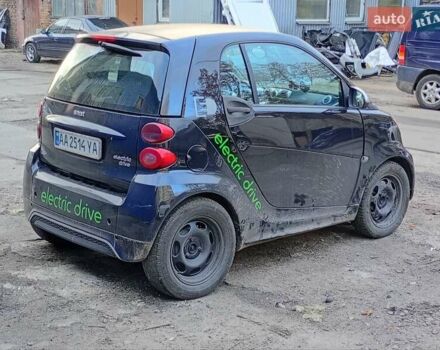 Черный Смарт Форту, объемом двигателя 0 л и пробегом 181 тыс. км за 4500 $, фото 2 на Automoto.ua
