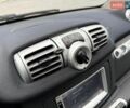 Чорний Смарт Fortwo, об'ємом двигуна 1 л та пробігом 136 тис. км за 3950 $, фото 7 на Automoto.ua
