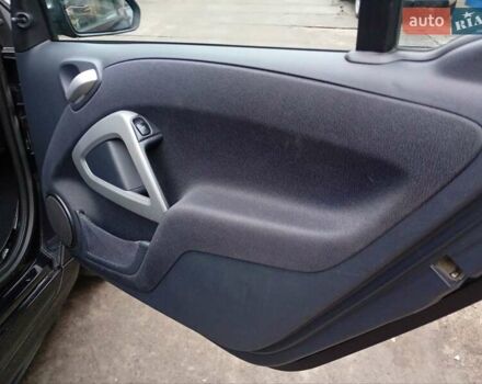 Черный Смарт Форту, объемом двигателя 0 л и пробегом 181 тыс. км за 3000 $, фото 16 на Automoto.ua