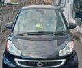 Черный Смарт Форту, объемом двигателя 0 л и пробегом 74 тыс. км за 6900 $, фото 1 на Automoto.ua