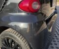 Чорний Смарт Fortwo, об'ємом двигуна 1 л та пробігом 155 тис. км за 6300 $, фото 10 на Automoto.ua