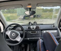 Чорний Смарт Fortwo, об'ємом двигуна 0 л та пробігом 59 тис. км за 4800 $, фото 12 на Automoto.ua
