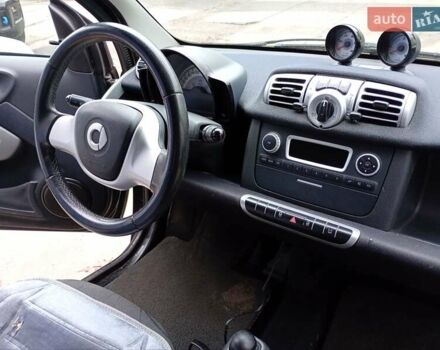 Черный Смарт Форту, объемом двигателя 0 л и пробегом 181 тыс. км за 4500 $, фото 12 на Automoto.ua