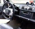 Черный Смарт Форту, объемом двигателя 0 л и пробегом 181 тыс. км за 4500 $, фото 12 на Automoto.ua