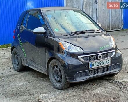Черный Смарт Форту, объемом двигателя 0 л и пробегом 181 тыс. км за 4500 $, фото 1 на Automoto.ua