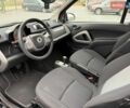 Чорний Смарт Fortwo, об'ємом двигуна 1 л та пробігом 136 тис. км за 3950 $, фото 8 на Automoto.ua