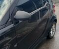 Черный Смарт Форту, объемом двигателя 0 л и пробегом 74 тыс. км за 6400 $, фото 1 на Automoto.ua