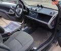 Черный Смарт Форту, объемом двигателя 0 л и пробегом 181 тыс. км за 4500 $, фото 11 на Automoto.ua