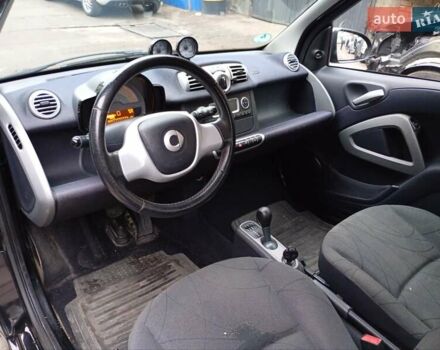 Черный Смарт Форту, объемом двигателя 0 л и пробегом 181 тыс. км за 3000 $, фото 11 на Automoto.ua