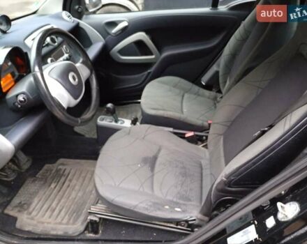 Черный Смарт Форту, объемом двигателя 0 л и пробегом 181 тыс. км за 3000 $, фото 12 на Automoto.ua