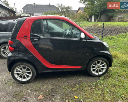 Черный Смарт Форту, объемом двигателя 0 л и пробегом 30 тыс. км за 3885 $, фото 2 на Automoto.ua