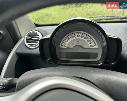 Черный Смарт Форту, объемом двигателя 0 л и пробегом 30 тыс. км за 3885 $, фото 7 на Automoto.ua