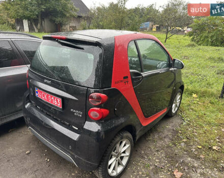 Черный Смарт Форту, объемом двигателя 0 л и пробегом 30 тыс. км за 3885 $, фото 3 на Automoto.ua