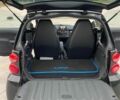 Чорний Смарт Fortwo, об'ємом двигуна 0.99 л та пробігом 31 тис. км за 6300 $, фото 11 на Automoto.ua