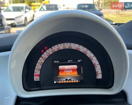 Черный Смарт Форту, объемом двигателя 1 л и пробегом 74 тыс. км за 9990 $, фото 18 на Automoto.ua