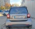 Чорний Смарт Fortwo, об'ємом двигуна 1 л та пробігом 80 тис. км за 11400 $, фото 2 на Automoto.ua