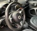 Чорний Смарт Fortwo, об'ємом двигуна 1 л та пробігом 116 тис. км за 8800 $, фото 6 на Automoto.ua
