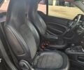 Чорний Смарт Fortwo, об'ємом двигуна 1 л та пробігом 80 тис. км за 11400 $, фото 16 на Automoto.ua