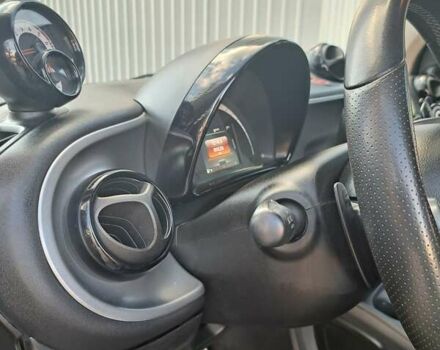 Чорний Смарт Fortwo, об'ємом двигуна 1 л та пробігом 80 тис. км за 11400 $, фото 11 на Automoto.ua
