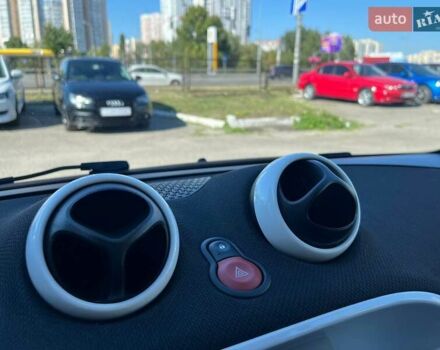 Черный Смарт Форту, объемом двигателя 1 л и пробегом 74 тыс. км за 9990 $, фото 24 на Automoto.ua