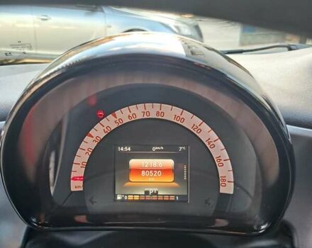 Чорний Смарт Fortwo, об'ємом двигуна 1 л та пробігом 80 тис. км за 11400 $, фото 22 на Automoto.ua