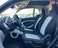 Черный Смарт Форту, объемом двигателя 1 л и пробегом 74 тыс. км за 9990 $, фото 8 на Automoto.ua