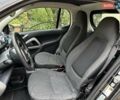 Чорний Смарт Fortwo, об'ємом двигуна 0 л та пробігом 75 тис. км за 4999 $, фото 11 на Automoto.ua