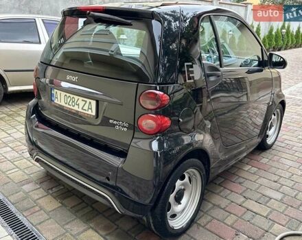 Чорний Смарт Fortwo, об'ємом двигуна 0 л та пробігом 75 тис. км за 4999 $, фото 2 на Automoto.ua