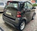 Чорний Смарт Fortwo, об'ємом двигуна 0 л та пробігом 75 тис. км за 4999 $, фото 2 на Automoto.ua