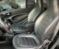 Чорний Смарт Fortwo, об'ємом двигуна 1 л та пробігом 116 тис. км за 8800 $, фото 4 на Automoto.ua